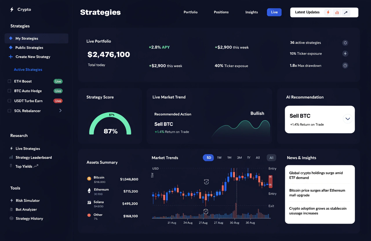 Create Crypto Portfolio
